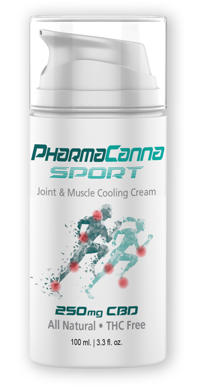PC SPORT JOINT &amp; MUSCLE COOLING CREAM - 250mg