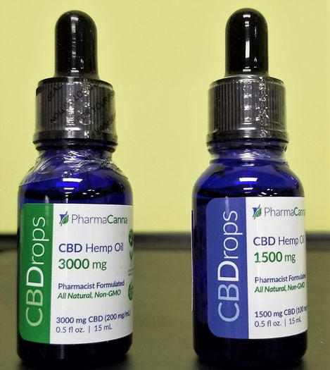 What's New at PharmaCanna
