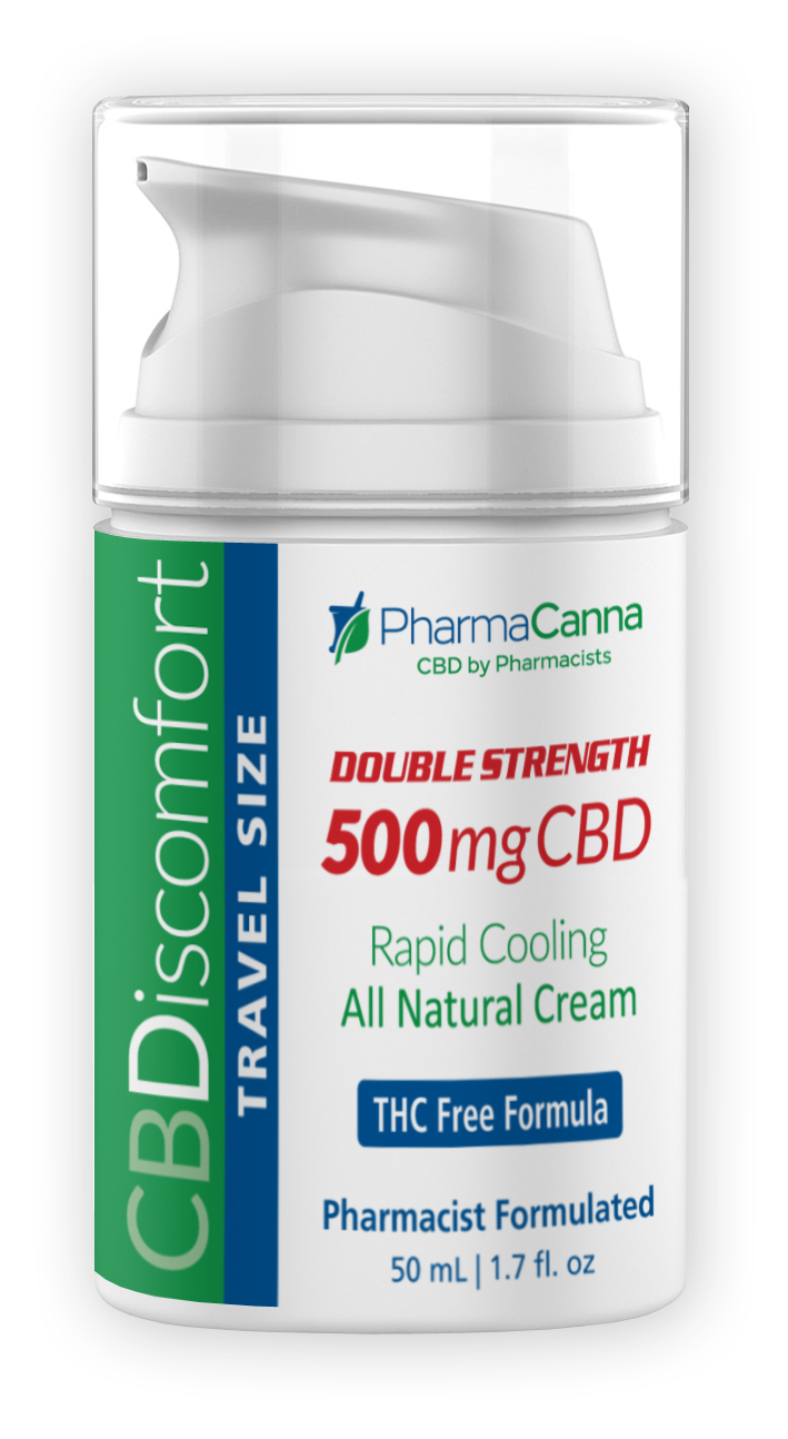 TRAVEL SIZE CBDiscomfort 500mg Cooling Cream