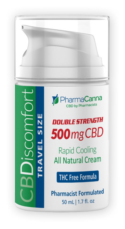TRAVEL SIZE CBDiscomfort 500mg Cooling Cream